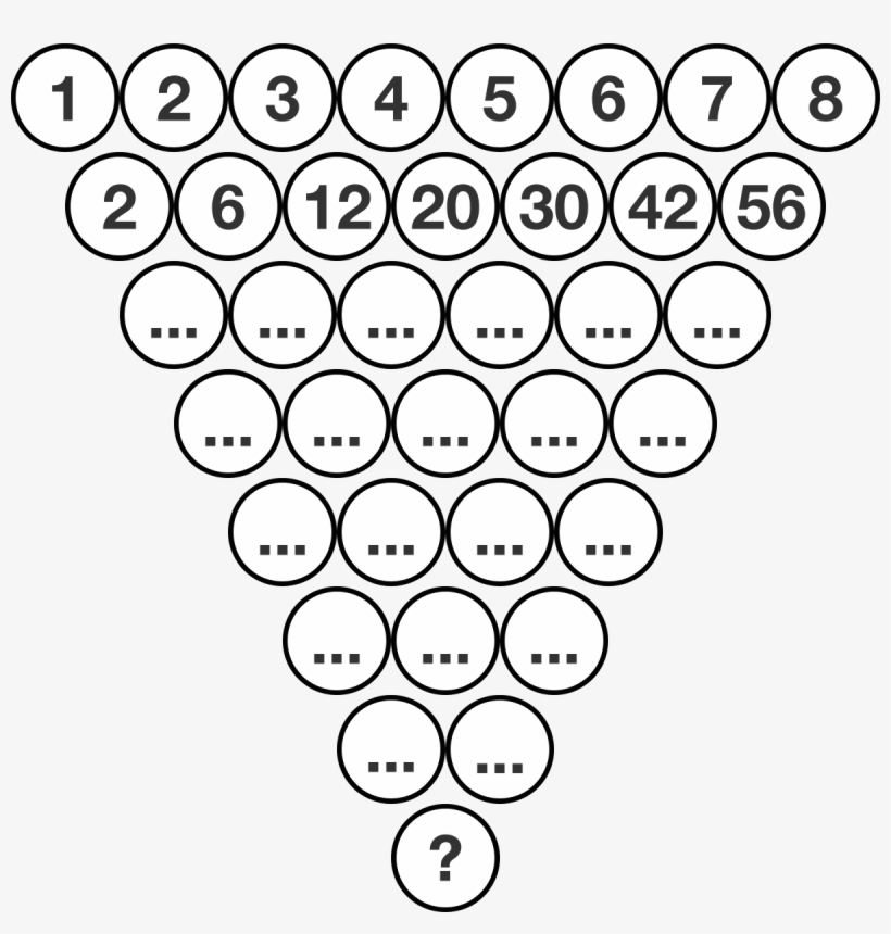Excel In Math And Science - Circle, transparent png download