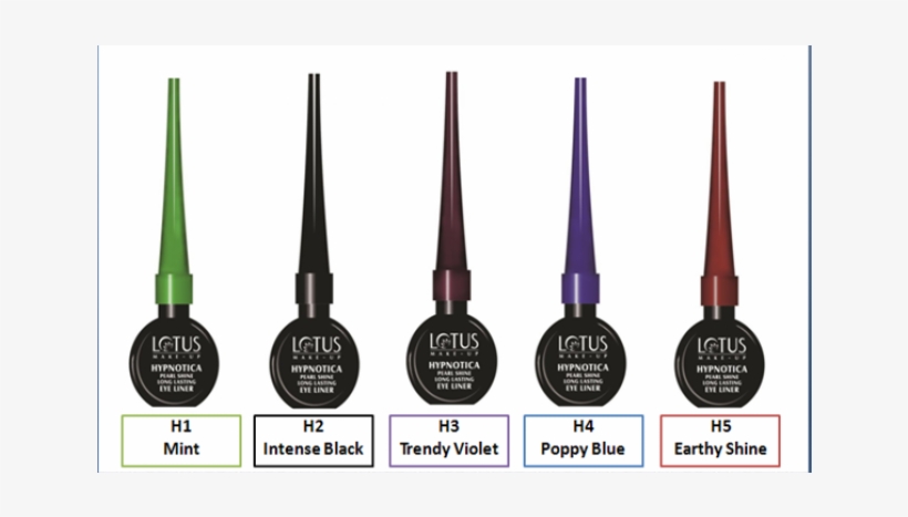 Nail Polish, transparent png download