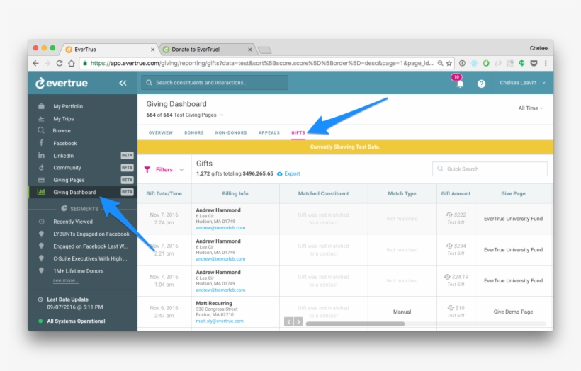 Go To The Giving Dashboard And Open Up The Gifts Tab - Gift, transparent png download