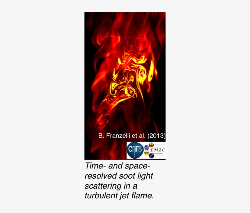 Macintosh Hd - Users - Franzelb - Documents - Erc - - Diffusion Flame, transparent png download