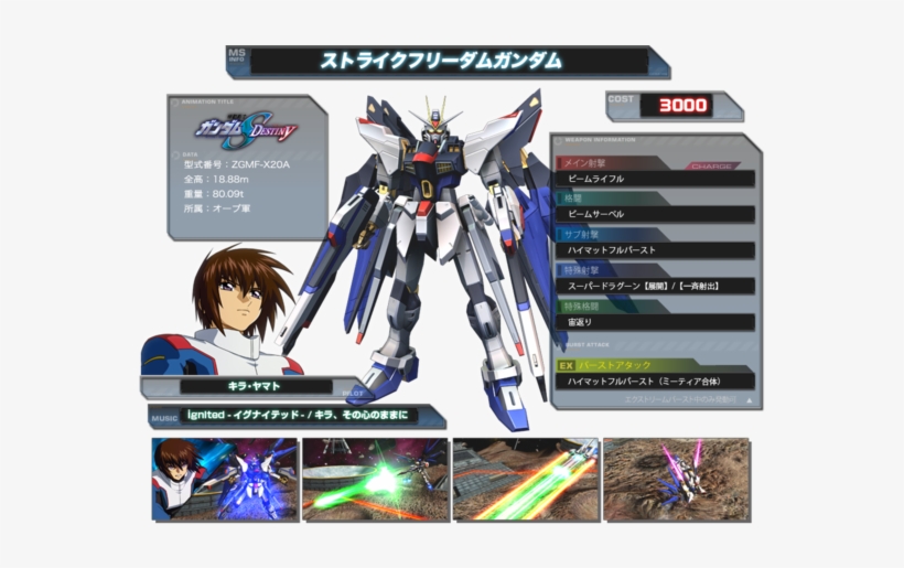 Contents - Strike Freedom Gundam Pilot, transparent png download