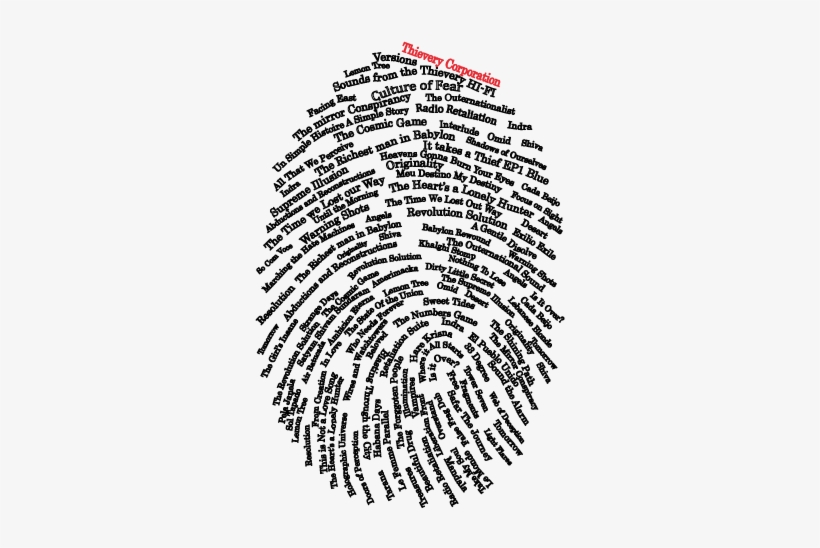 Prueba De Huellas Digitales Del Navegador / Cómo Desactivar - Drawing, transparent png download