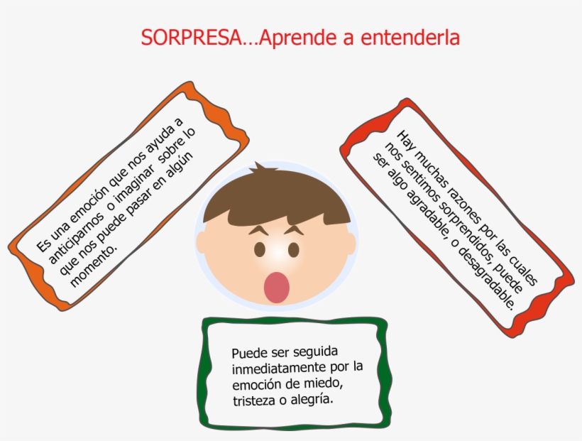 33, Instalación Configuración Sharepoint - Cartoon, transparent png download