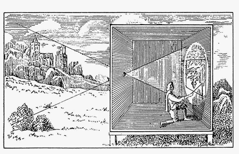 Graphic Depiction Of A Camera Obscura - Camera Obscura, transparent png download