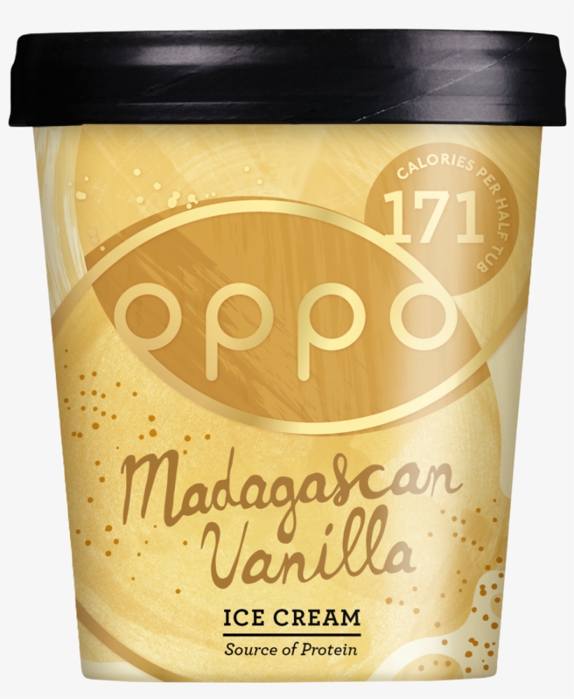 Oppo 475ml Icecream Visual Vanilla- No Mirror, transparent png download