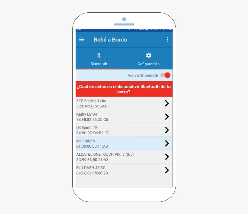 Alert Notifications System Of Tips To Help You With, transparent png download