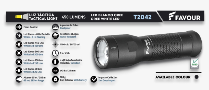 450 Lm - Flashlight, transparent png download