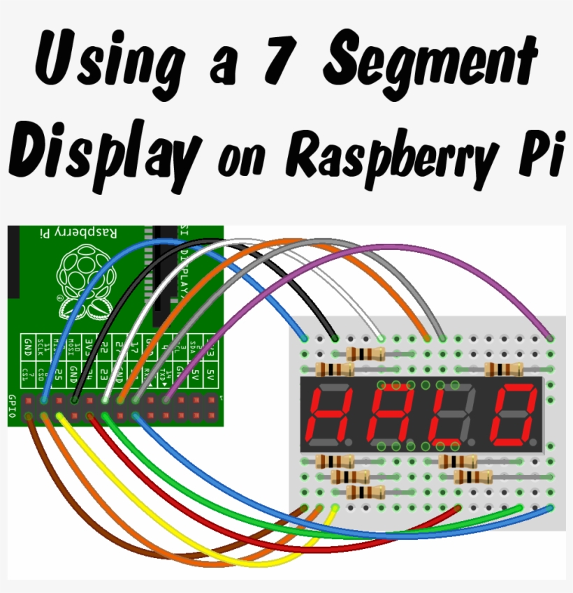 How To Drive A 7 Segment Display Directly On Raspberry - Seven-segment Display, transparent png download