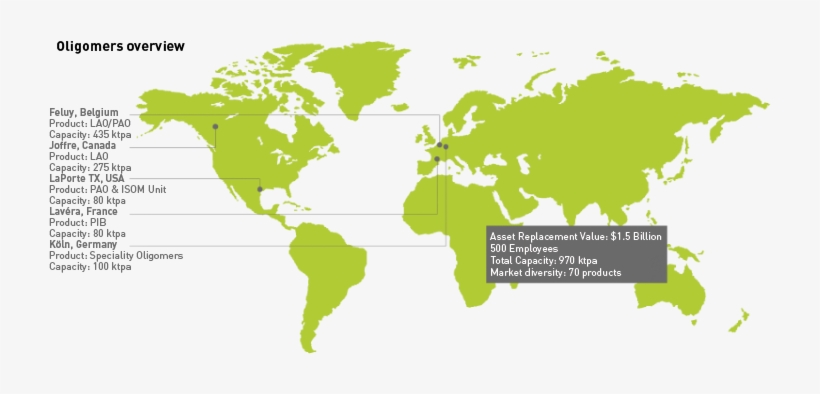 Ineos Oligomers Overview Profile, transparent png download