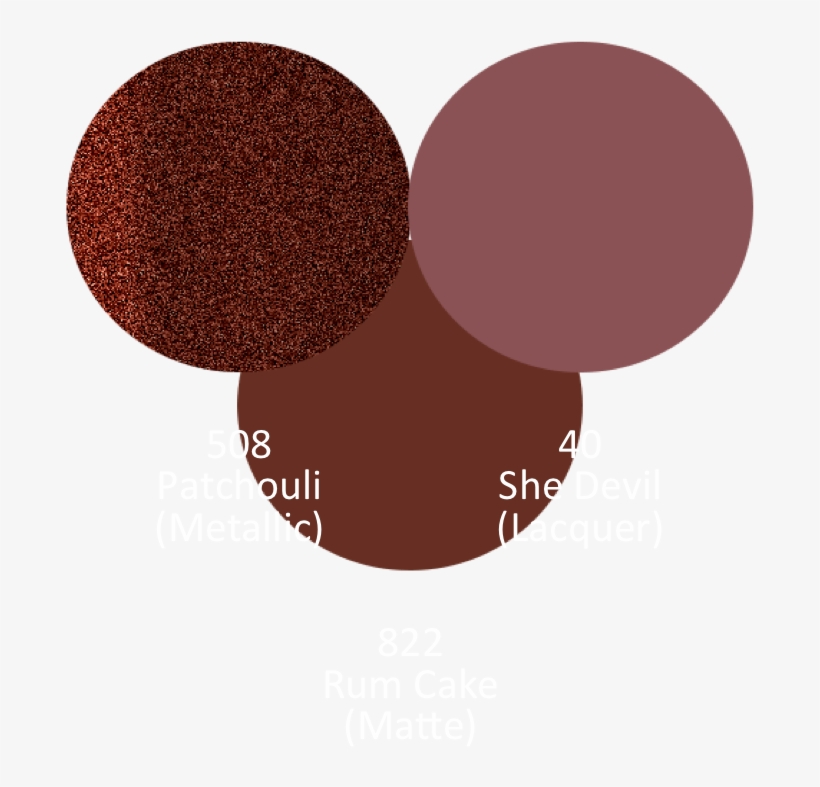 Velvet Rope Lippiequipped, transparent png download