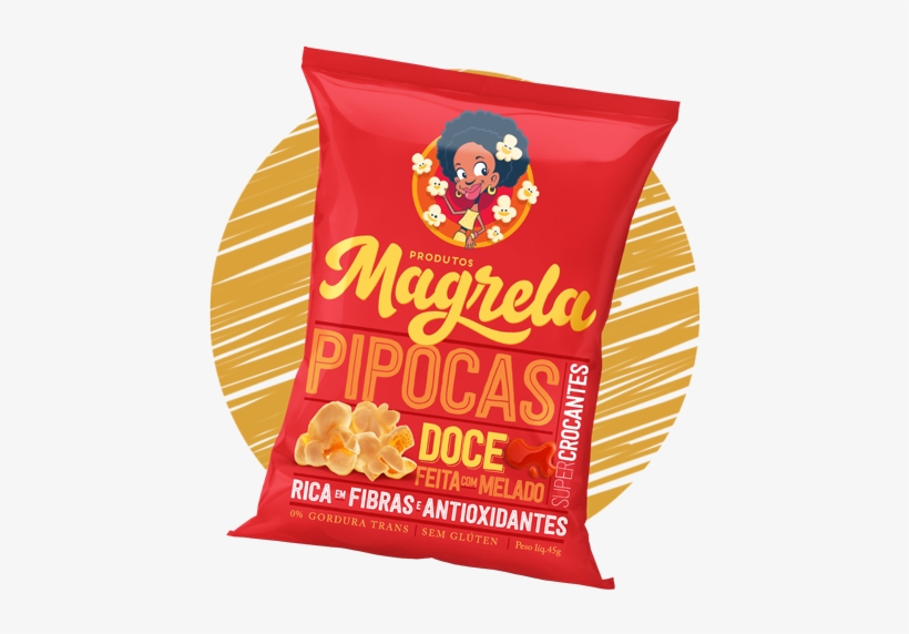 Pipoca Magrela, transparent png download