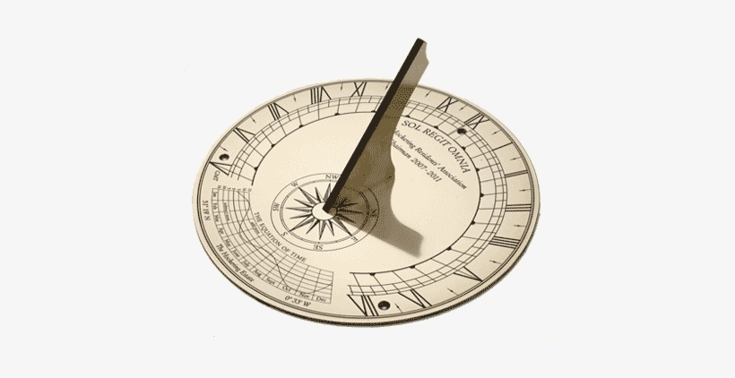 Rd4 With Thinner Equation Of Time - Transparent Sundial, transparent png download