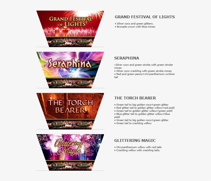 Latest News And Events - Flyer, transparent png download