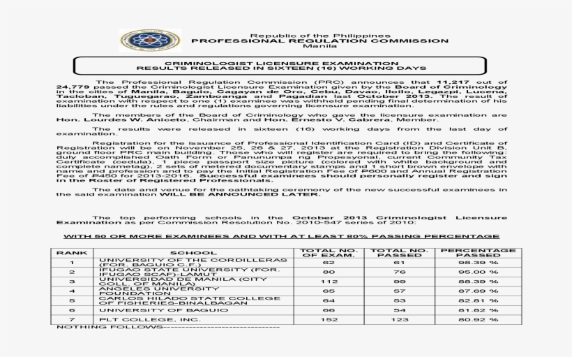 Document, transparent png download