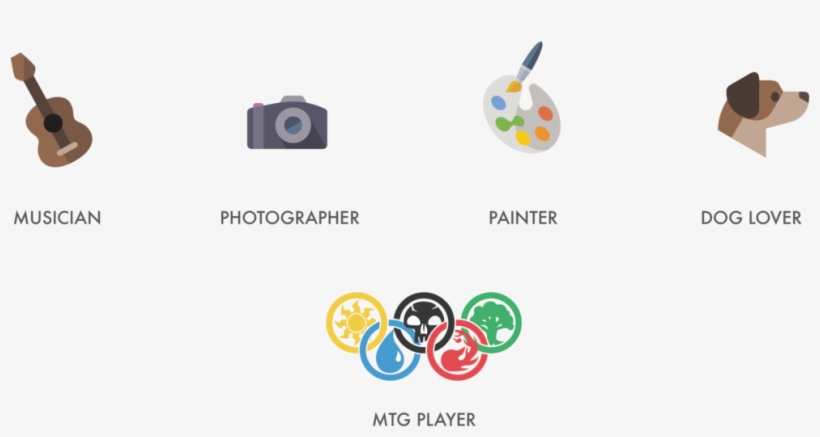 Interests - Magic The Gathering, transparent png download