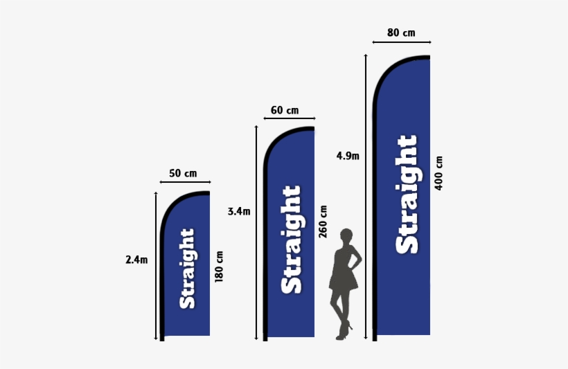 Flagtype Straight - Banner Flags - Flag, transparent png download