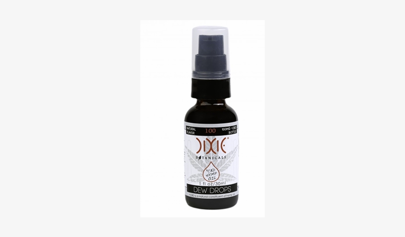 Dixie Botanicals, Dew Drops, Cinnamon Drops, One Ounce - Cannabidiol, transparent png download