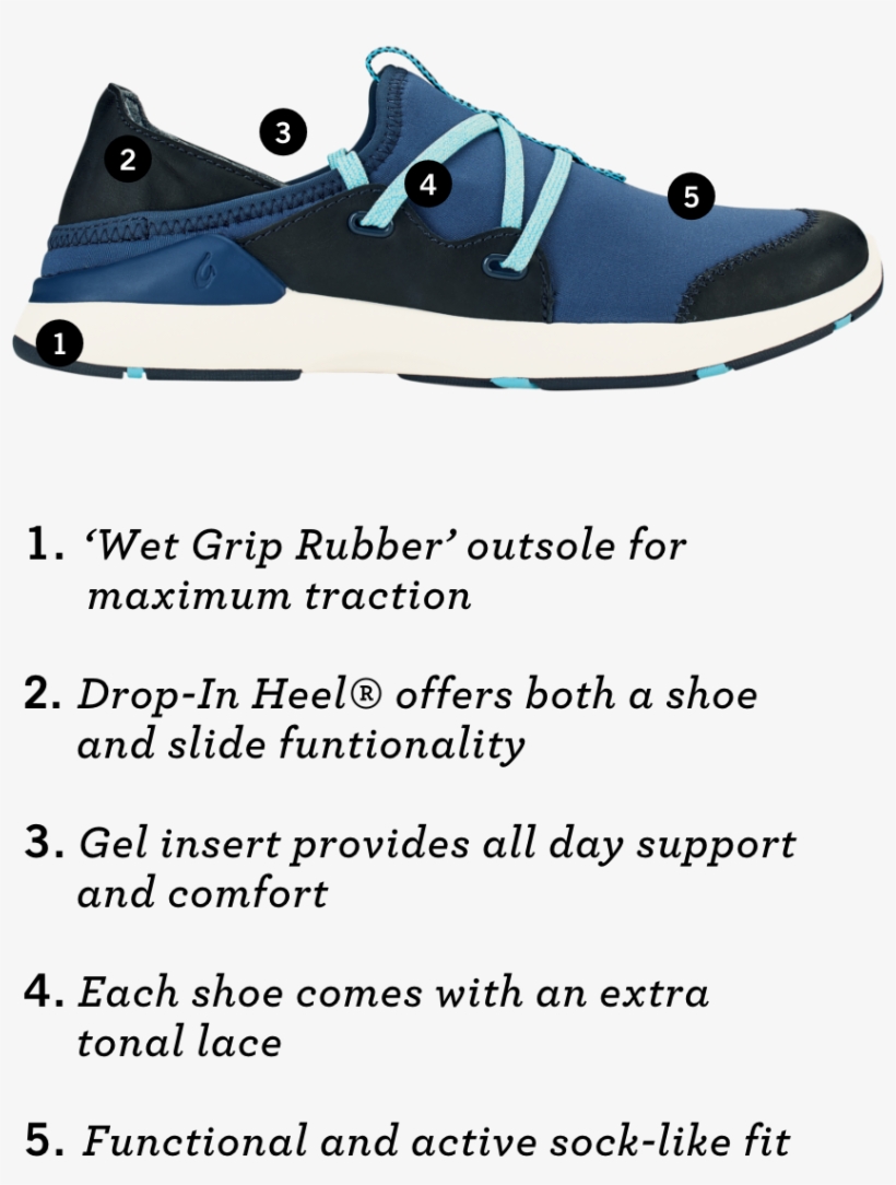 Share - Track Spikes, transparent png download