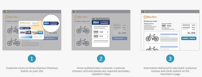 Brighton & Hove Albion Fans To Receive Free Wi-fi At - American Express Api, transparent png download