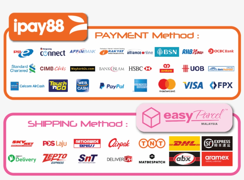 Follow Us - - Ipay88, transparent png download