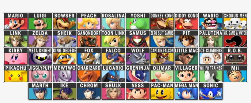 I've Added More Icons To My 48 Character Roster To - Cartoon, transparent png download