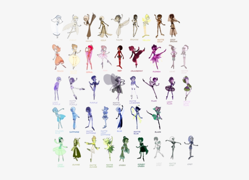 2 - Pearlsona Challenge, transparent png download