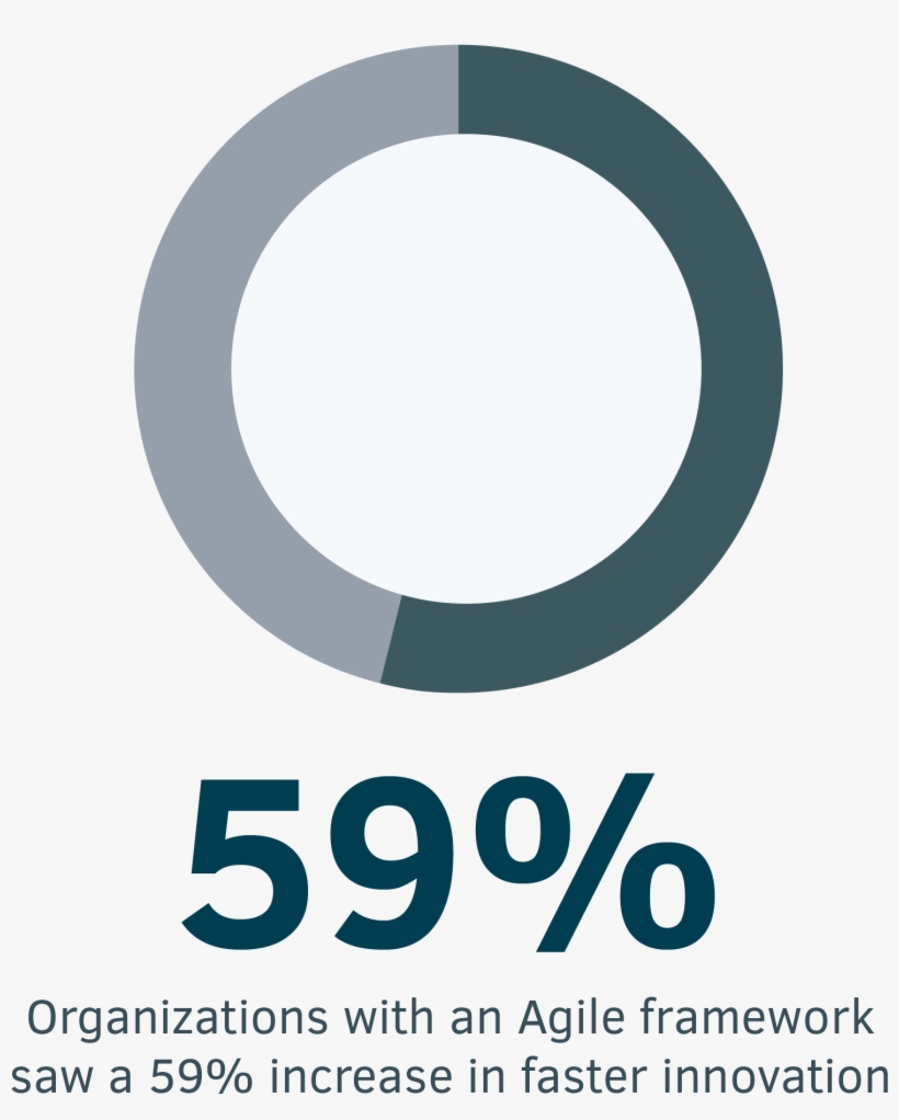 Flag Of Greenland, transparent png download