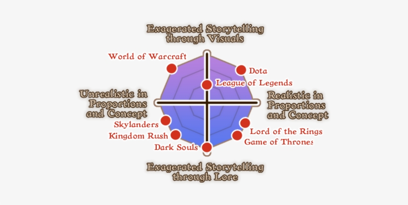 You Can Specially Benefit From That If Your Proportions - Diagram, transparent png download