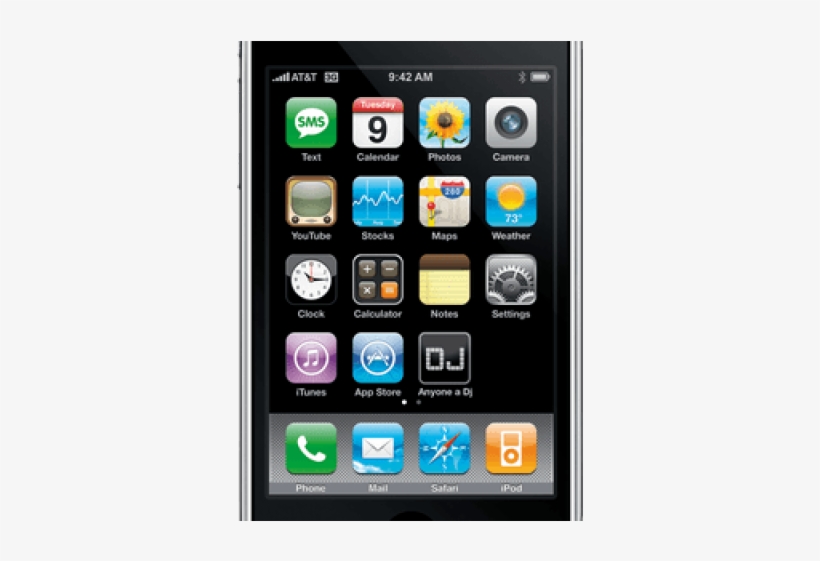 19 Iphone Clipart Huge Freebie Download For Powerpoint - Old Iphone Before Update, transparent png download