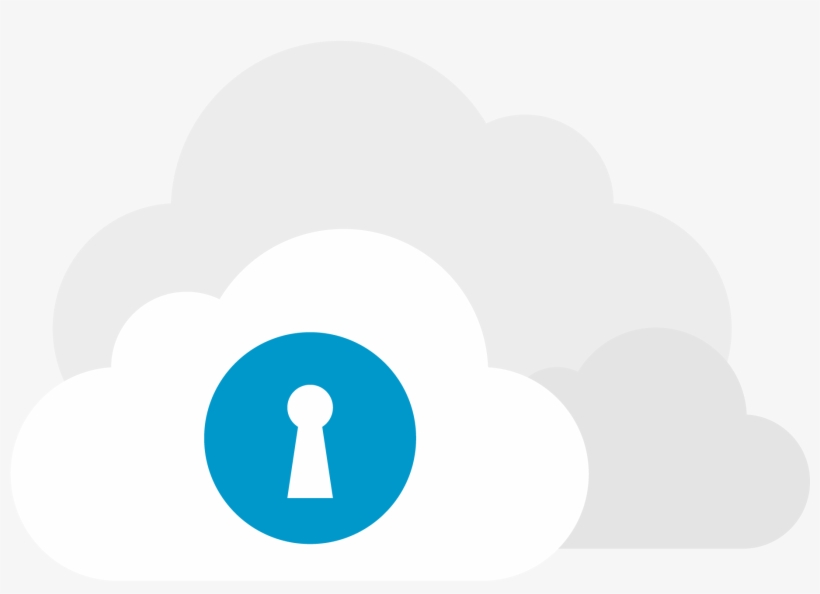 Private Cloud - Cloud Computing Advantages Performance Icon, transparent png download