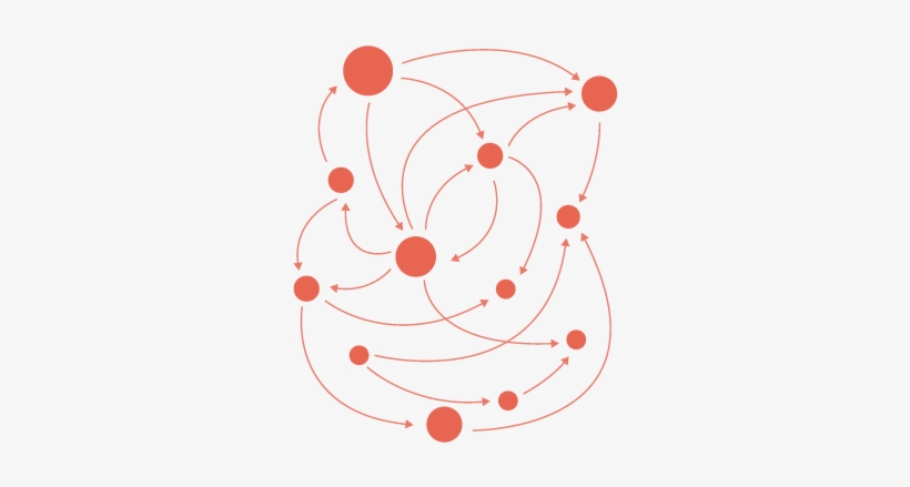 I Like To Build User-centered Products And Services - Circle, transparent png download