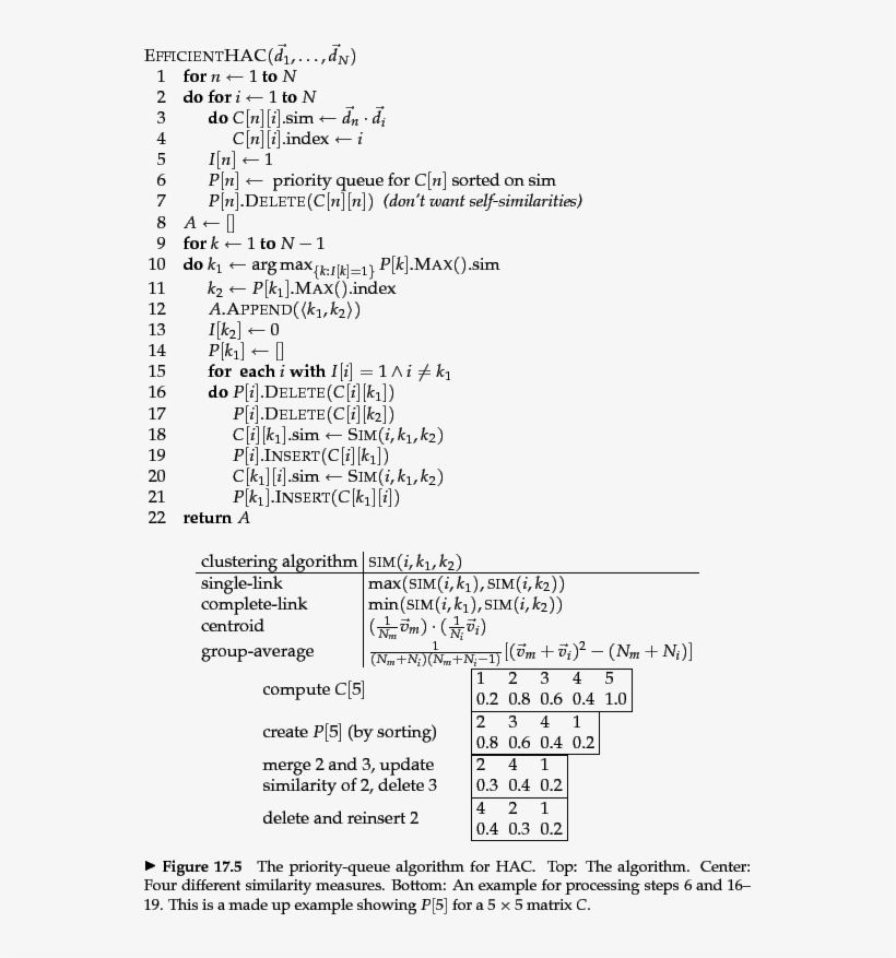 9th Class Paper 2017 Hindi Transparent PNG - 555x797 - Free Download on ...