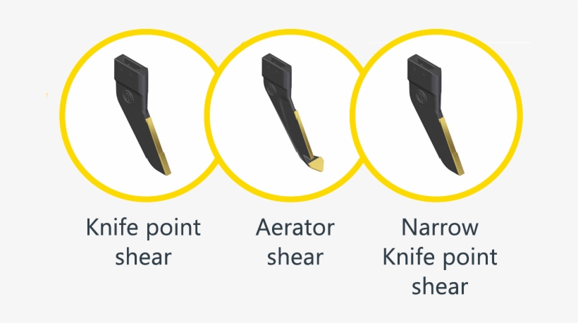 Min-till Tine Concept - Min Till Equalizer, transparent png download