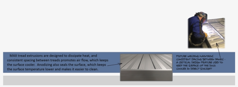 Panels Are Spaced To Provide Additional Air Flow Through - System, transparent png download