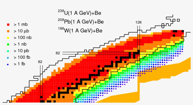 Show More Plots - Diagram, transparent png download