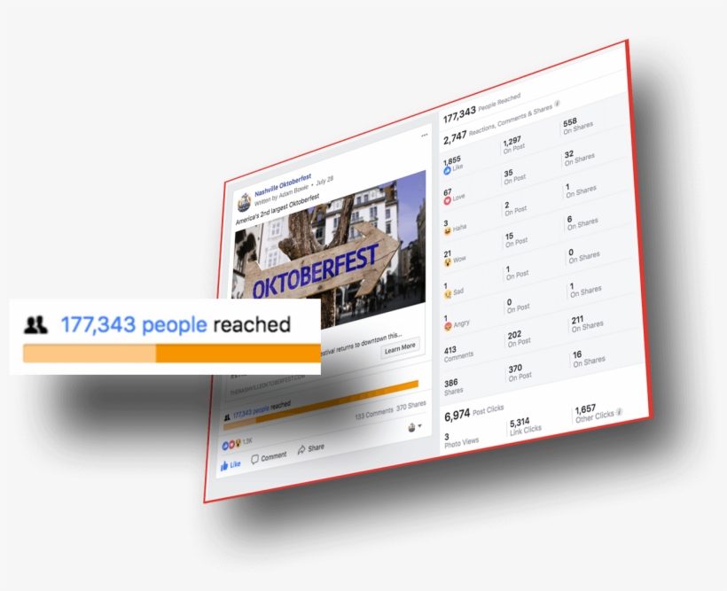 Facebook Ads Have Been The - Computer Program, transparent png download