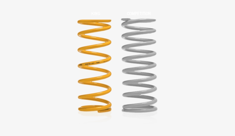 At King Springs We Know That Quality Is Key To Success - Spring Png Coil, transparent png download