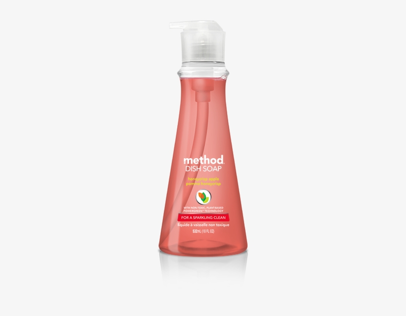 Dish Pump - Method Dish Soap Pink Grapefruit, transparent png download