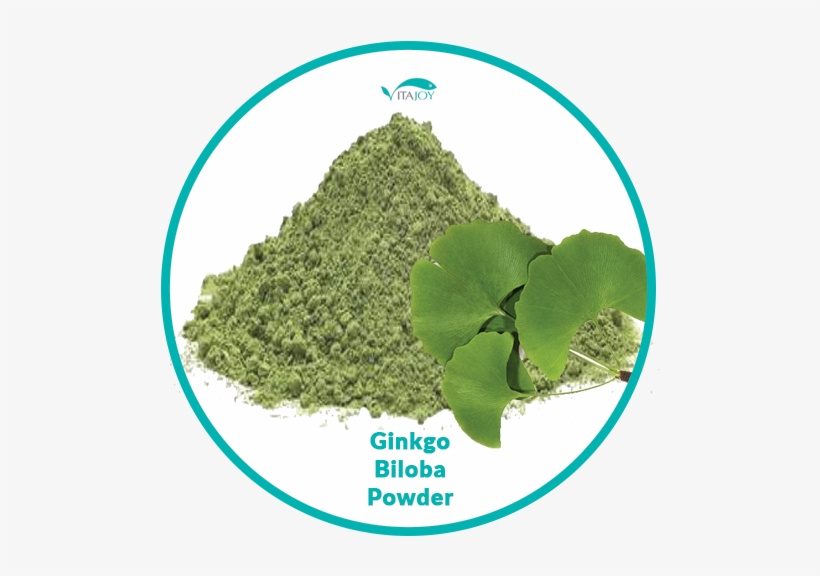 Ginkgo Biloba Leaf Powder - 100x100mm Create Your Own Catering Sign., transparent png download