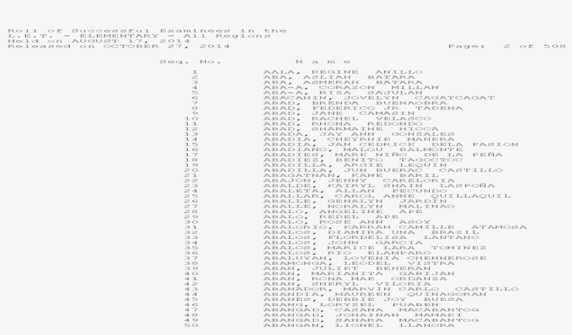 Document, transparent png download