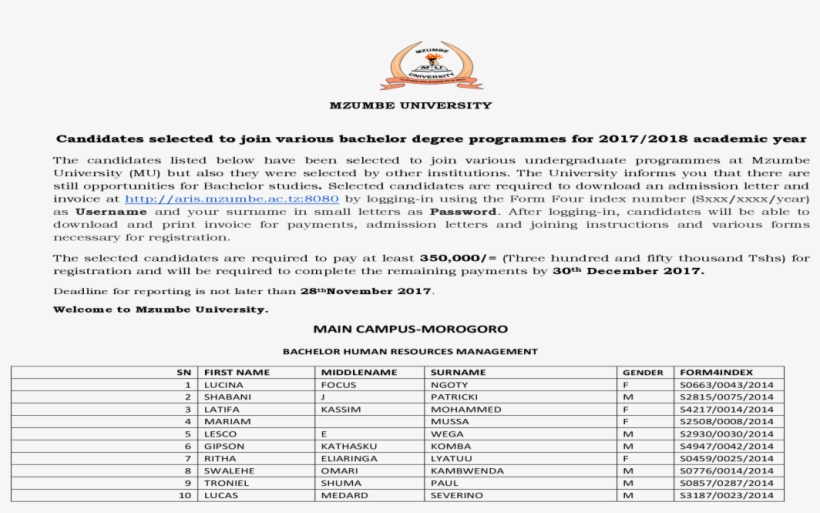 Candidates Selected To Join Various Bachelor Degree - Academic Degree, transparent png download