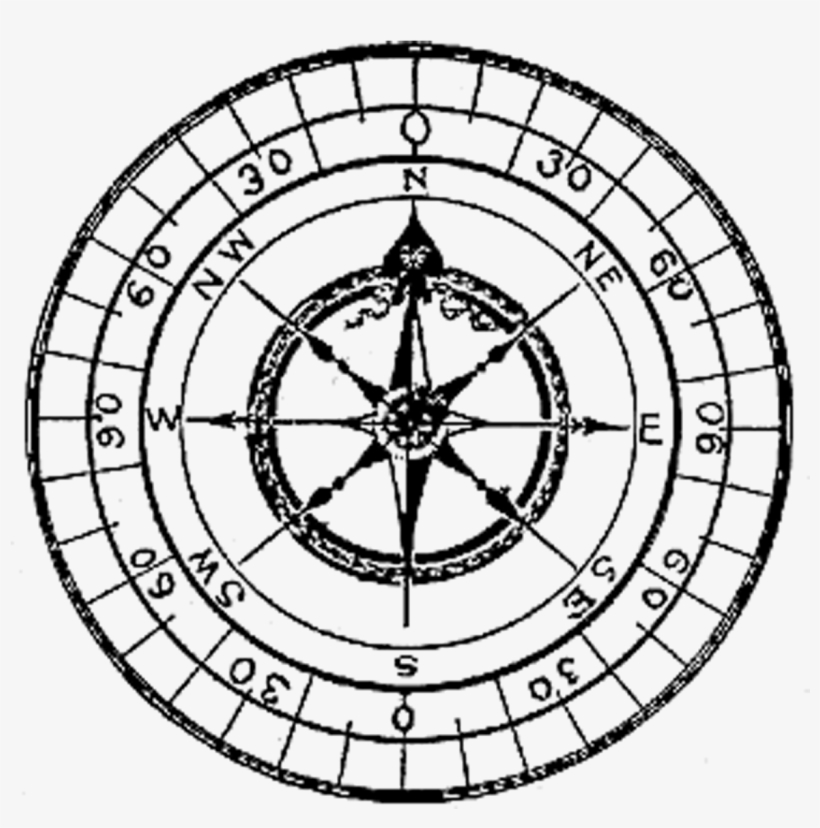 As I Get Ready To Leave On This Great Adventure And - Cafepress Compass Square Sticker 3" X 3", transparent png download