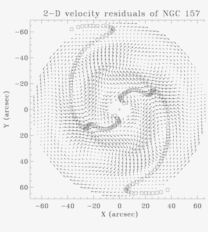 Restored Vector Field Of The Residual Velocity In Gaseous - Circle, transparent png download