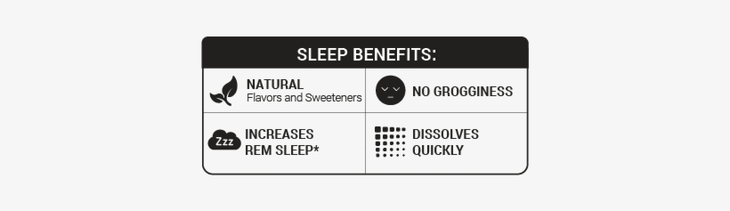 Idl Web Icons Benefitcallouts Sleep - Idlife Sleep Strips - 28 Strips, transparent png download