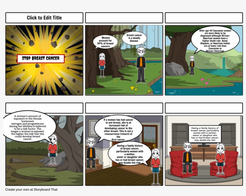 Breast Cancer Story Board - Breast Cancer, transparent png download