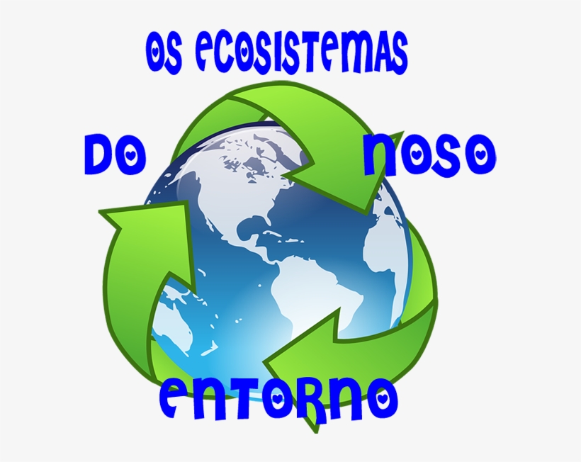 Os Ecosistemas Do Noso Entorno - Recycle Clip Art, transparent png download