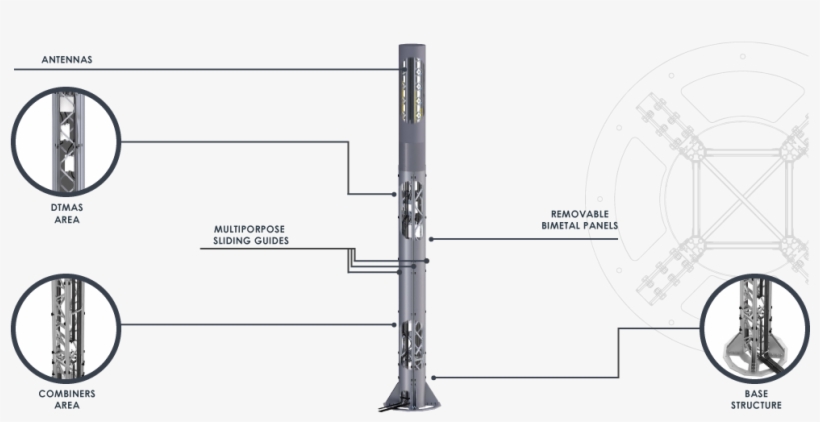 Estructuras De Mástil Y Elementos De Instalación Para - Marking Tools, transparent png download