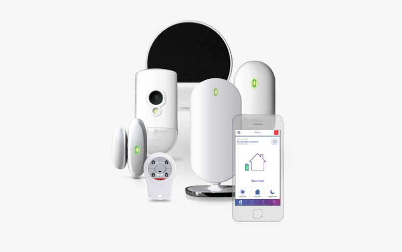 Being Home Without Being At Home - Smart Living Device, transparent png download
