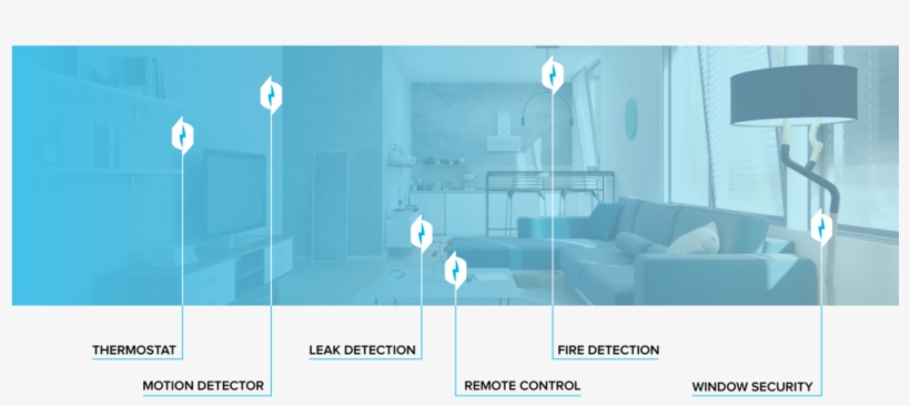 Smart-home - Home Automation, transparent png download