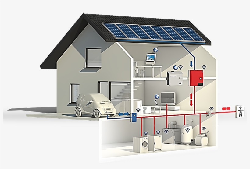 Let's Start With A Sample Use-case To Understand The - Autoconsumo Solar [book], transparent png download